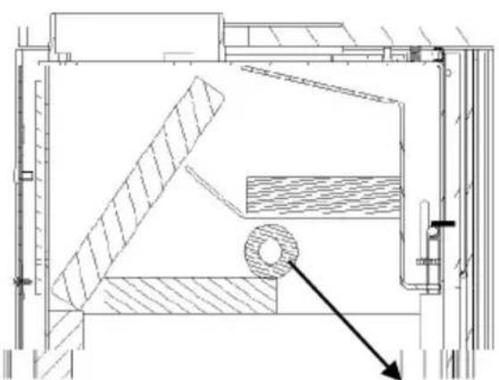 Wamsler Impression - Attenzione! - 5