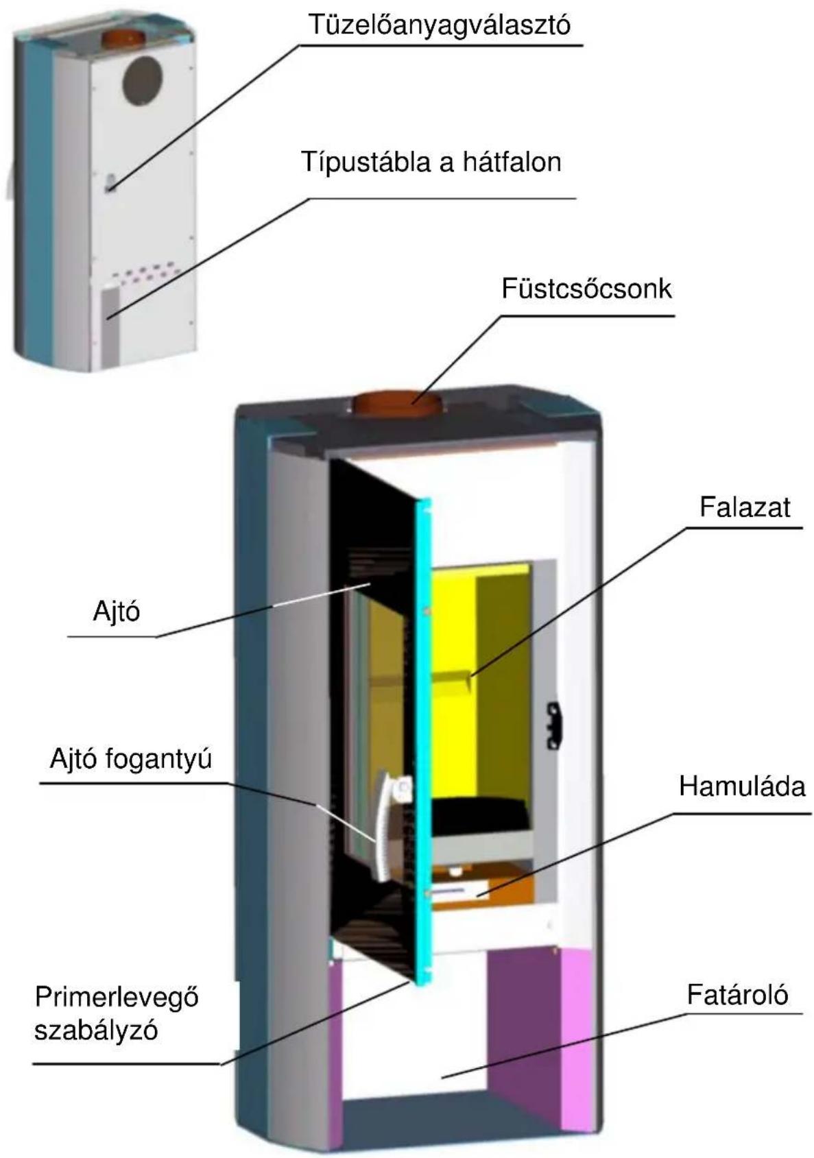 Wamsler Impression - Déclaration de conformité CE - 3