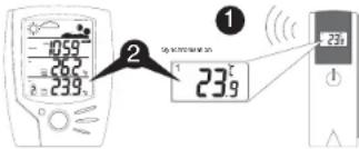 UPM WT440H - TRANSMISSION SANS FIL - 3