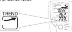 UPM WT440H - Emplacement des boutons - 5