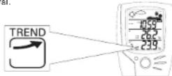 UPM WT440H - Example: - 1