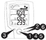 UPM WT440H - Clock 2 Setting: - 1