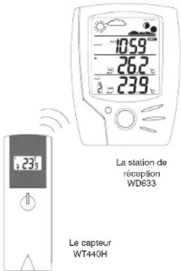 UPM WT440H - CARACTÉRISTIQUES - 1