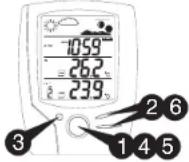 UPM WT440H - Réglage de l'Horloge 2: - 1