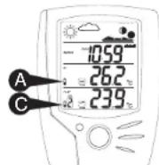 UPM WT440H - LE TÉMOIN DE LA FAIBLE CHARGE DES PILES - 2