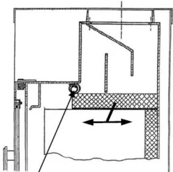 Wamsler KF 198 52 - Cher Client, - 3