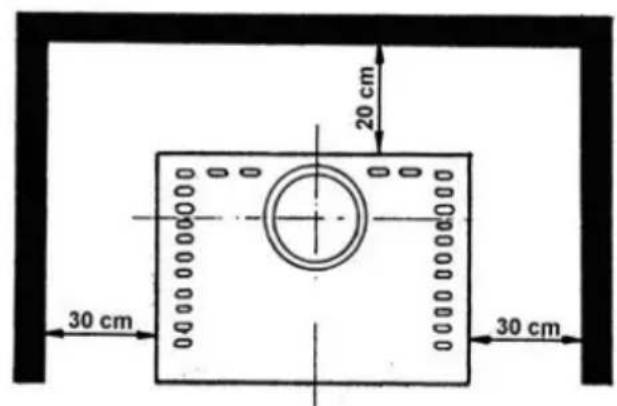 Wamsler KF 198 52 - Furnishings outside the radiation area - 2