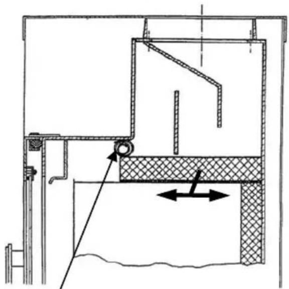 Wamsler KF 198 52 - Distances minimum - 3
