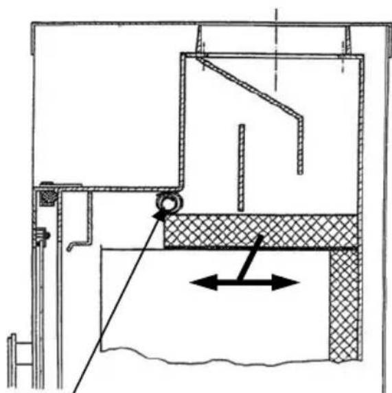 Wamsler KF 198 52 - Warning! - 4
