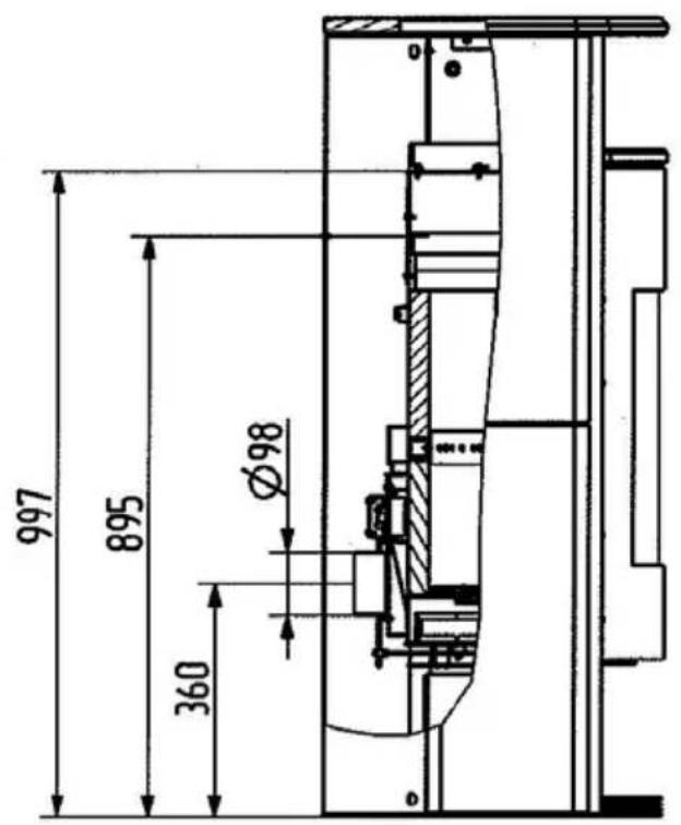 Wamsler Delta - Distances minimum - 5