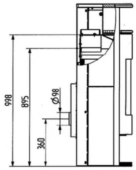 Wamsler Delta - Distances minimum - 1