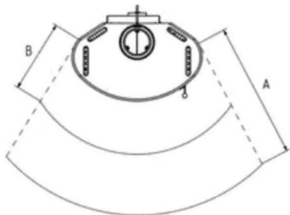 Wamsler Delta - Furnishing beyond the radiation area - 1