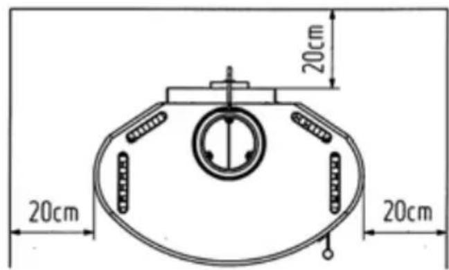 Wamsler Delta - Furnishing beyond the radiation area - 2