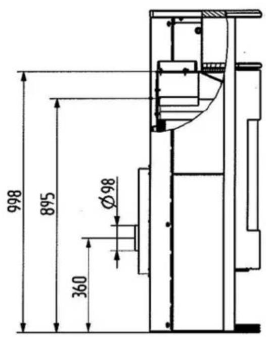 Wamsler Delta - Vorwort - 5