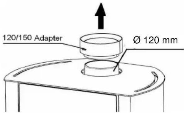 Wamsler Boston - ATTENZIONE! - 3