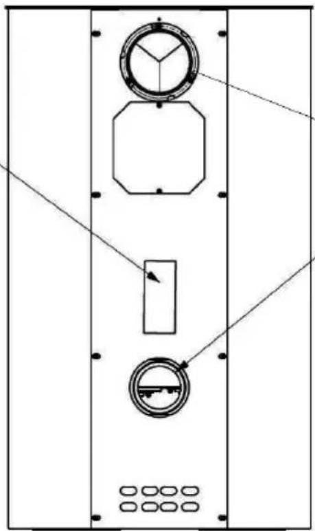 Wamsler Boston - Structure of the equipment - 1