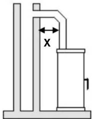 Wamsler Boston - ATTENZIONE! - 1