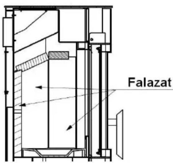 Wamsler Boston - Figyelem! - 5