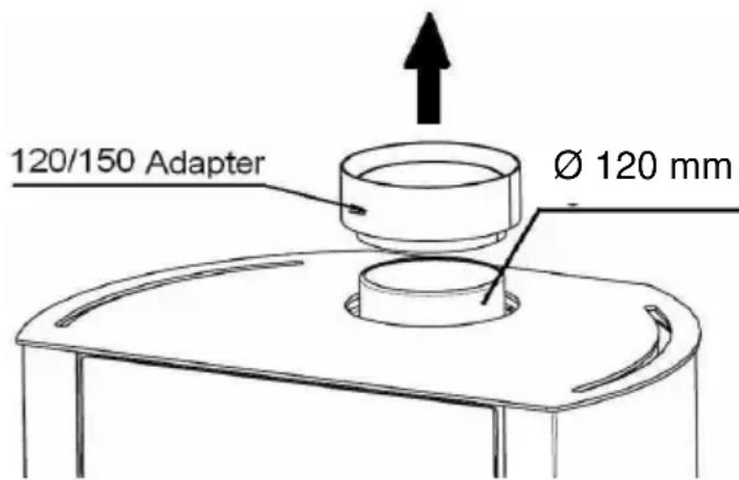 Wamsler Boston - Technical specification - 1