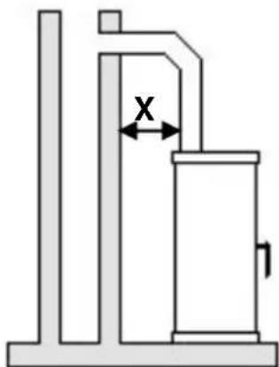 Wamsler Boston - ACHTUNG: - 1