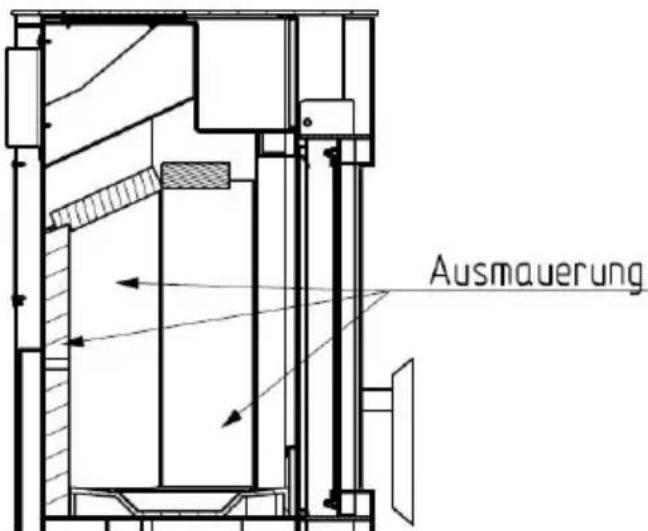 Wamsler Boston - Achtung: - 5