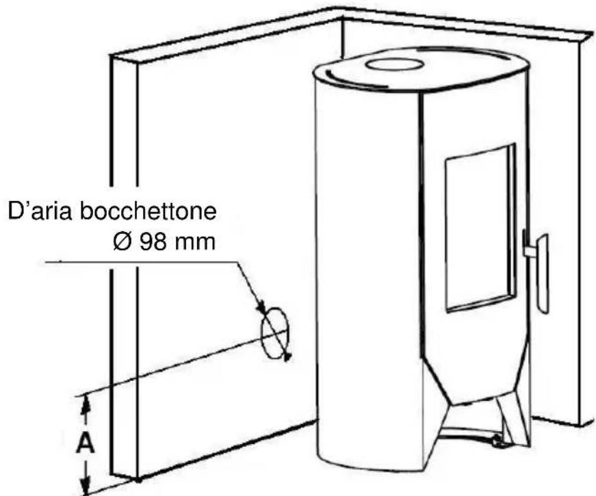Wamsler Boston - PRESA ARIA COMBUSTIONE DALL'AMBIENTE DI INSTALLAZIONE - 1