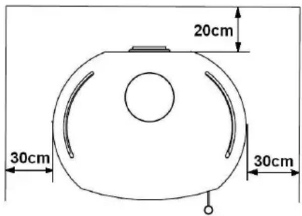 Wamsler Boston - Geräteabstände - 2