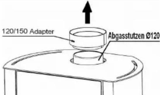 Wamsler Boston - Die o.g. Sicherheitseinrichtungen ersetzen keine fachhandwerkliche Planung und Auslegung der ausreichenden Verbrennungsluftversorgung. - 2