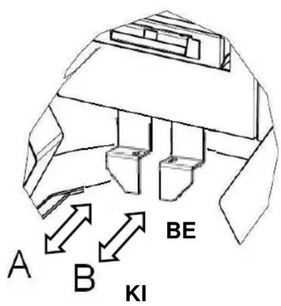 Wamsler Boston - Üzembe helyezés - 2