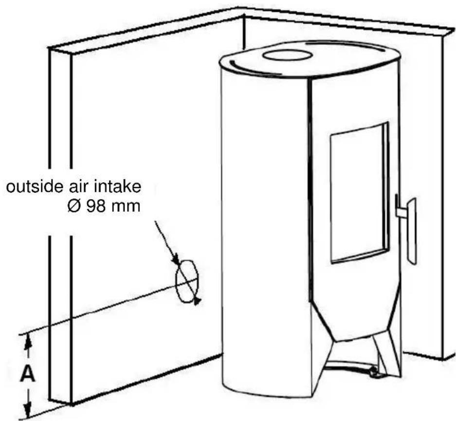 Wamsler Boston - Outside air intake - 1