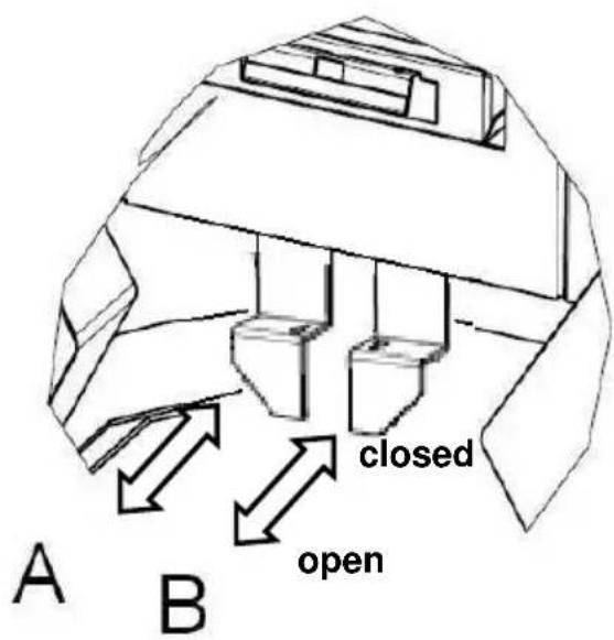 Wamsler Boston - Structure of the equipment - 4