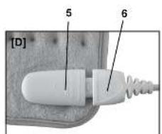 IMETEC Relaxy CHP03 - 12