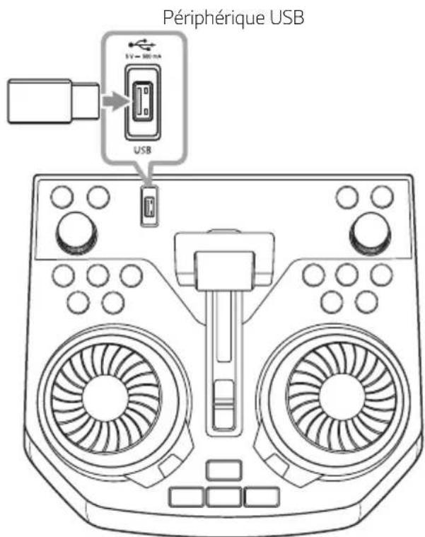 LG XBOOM OK55 - Raccordement d'un périphérique USB - 1