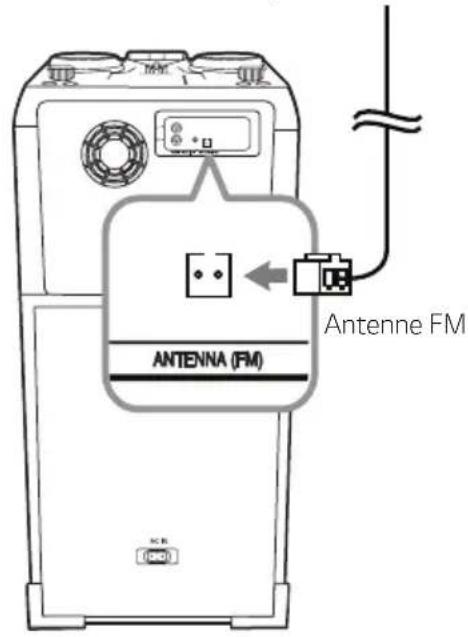 LG XBOOM OK55 - Raccordement de l'antenne - 1
