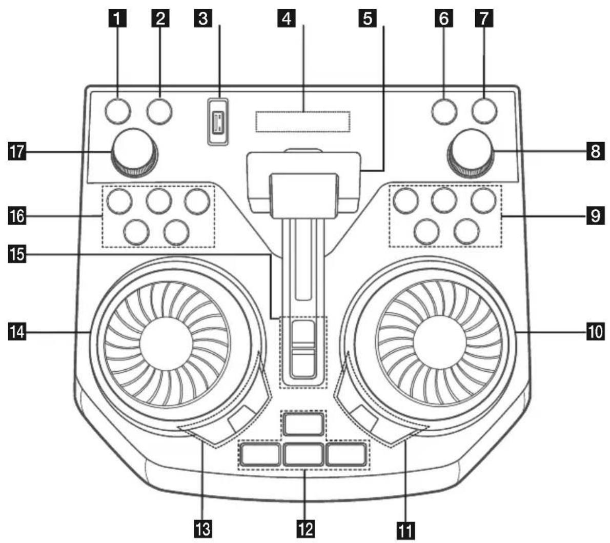 LG XBOOM OK55 - Panneau supérieur - 1