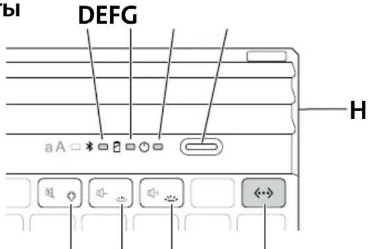 KENSINGTON KeyFolio Exact Plus - INFORMACJE TYLKO DLA UZYTKOWNIKOW W KRAJACH NALEŽACYCH DO UNII EUROPEJSKIEJ - 3