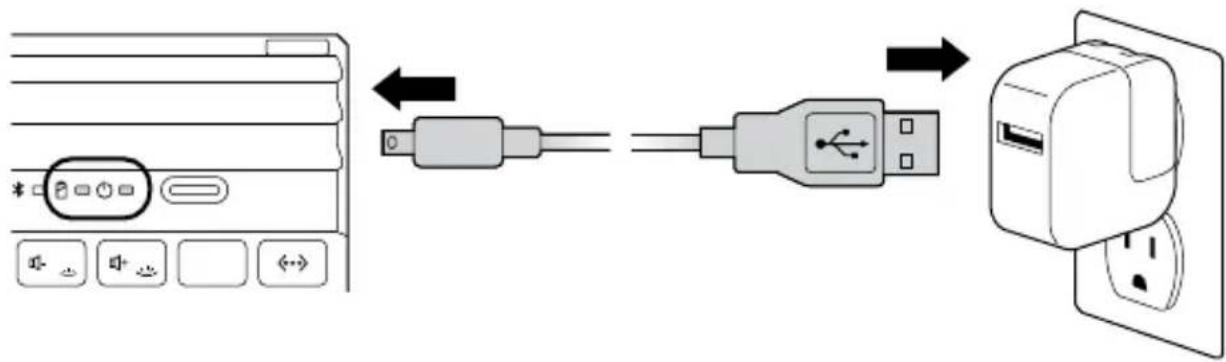 KENSINGTON KeyFolio Exact Plus - Chargement - 1