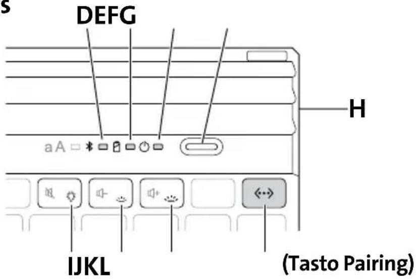 KENSINGTON KeyFolio Exact Plus - INFORMATIE UITSLUITEND VOOR LIDSTATEN VAN DE EU - 3
