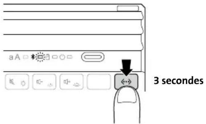 KENSINGTON KeyFolio Exact Plus - Pairage - 5