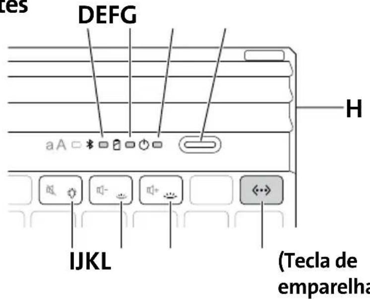 KENSINGTON KeyFolio Exact Plus - INHΦOPMALIaTOJIbKOДЛЯTOCUYAPCTB-QUEHOB EC - 3