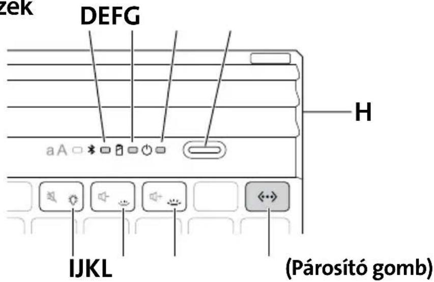 KENSINGTON KeyFolio Exact Plus - INFORMATION PARA LOS ESTADOS MIEMBROS DE LA UNION EUROPEA - 3