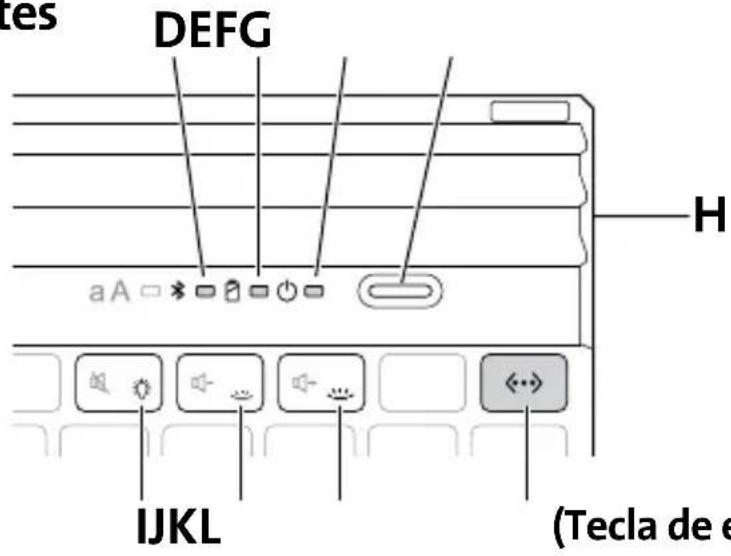 KENSINGTON KeyFolio Exact Plus - 1