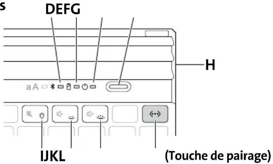 KENSINGTON KeyFolio Exact Plus - Composants - 1
