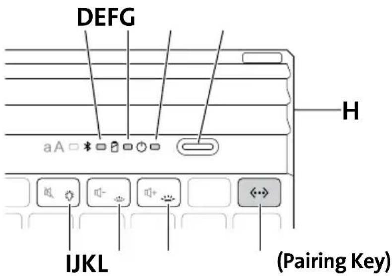 KENSINGTON KeyFolio Exact Plus - Components - 1