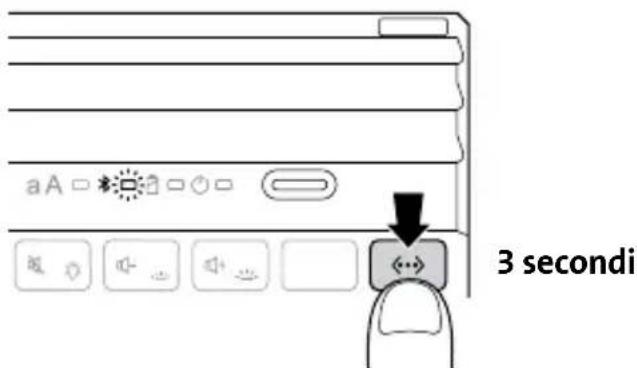 KENSINGTON KeyFolio Exact Plus - Bluetooth - 2