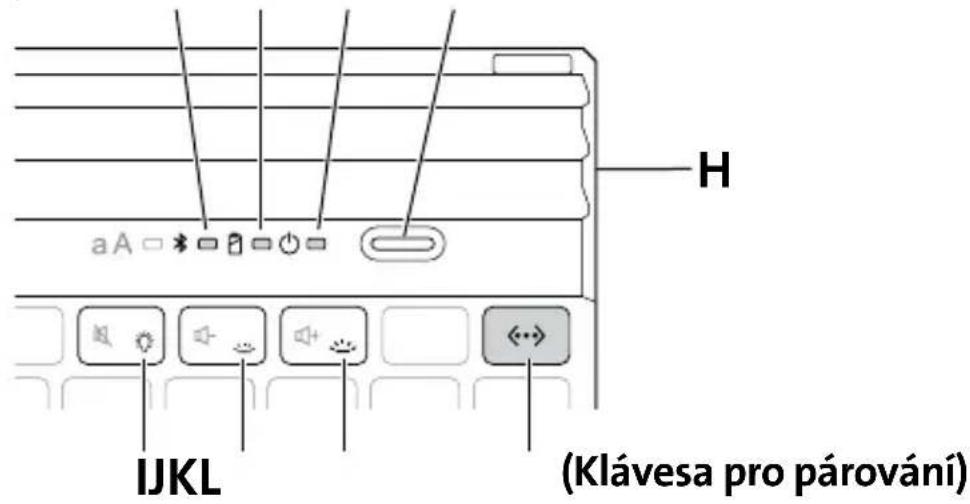KENSINGTON KeyFolio Exact Plus - AZ EUROPAI UNIO TAGORSZAGAIBAN ERVENYES TUDNIVALOK - 3
