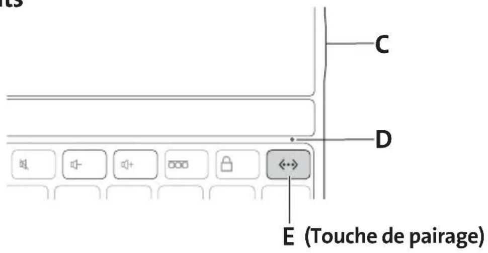 KENSINGTON Keyfolio Thin X2 - INFORMATION FOR EU MEMBER-STATES ONLY - 3