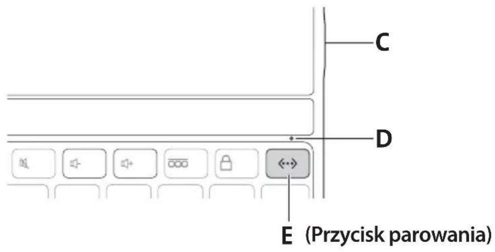 KENSINGTON Keyfolio Thin X2 - Elementy - 1