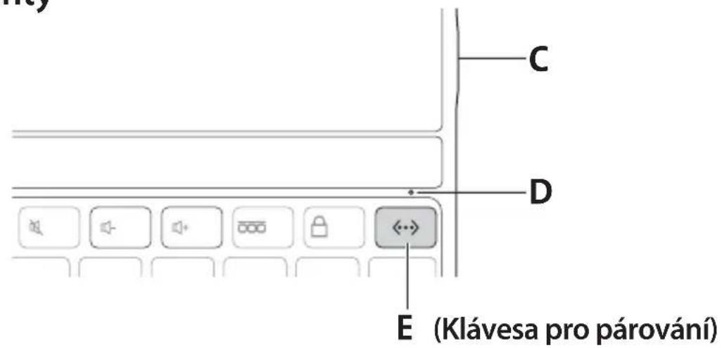 KENSINGTON Keyfolio Thin X2 - AZ EUROPAI UNIO TAGORSZAGAIBAN ERVENYES TUDNIVALOK - 3