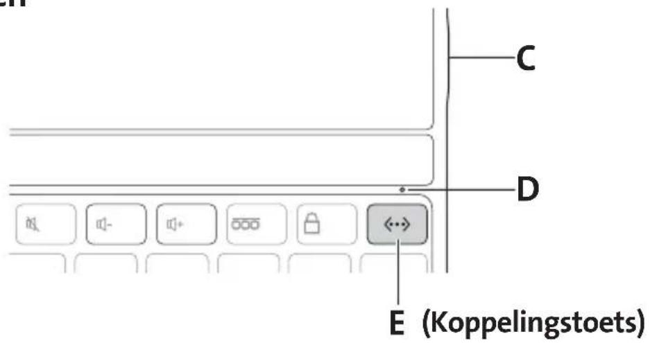 KENSINGTON Keyfolio Thin X2 - Onderdelen - 1